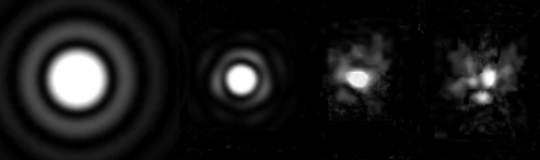 Вид звезды в телескоп в зависимости от соотношения синица и апертуры телескопа